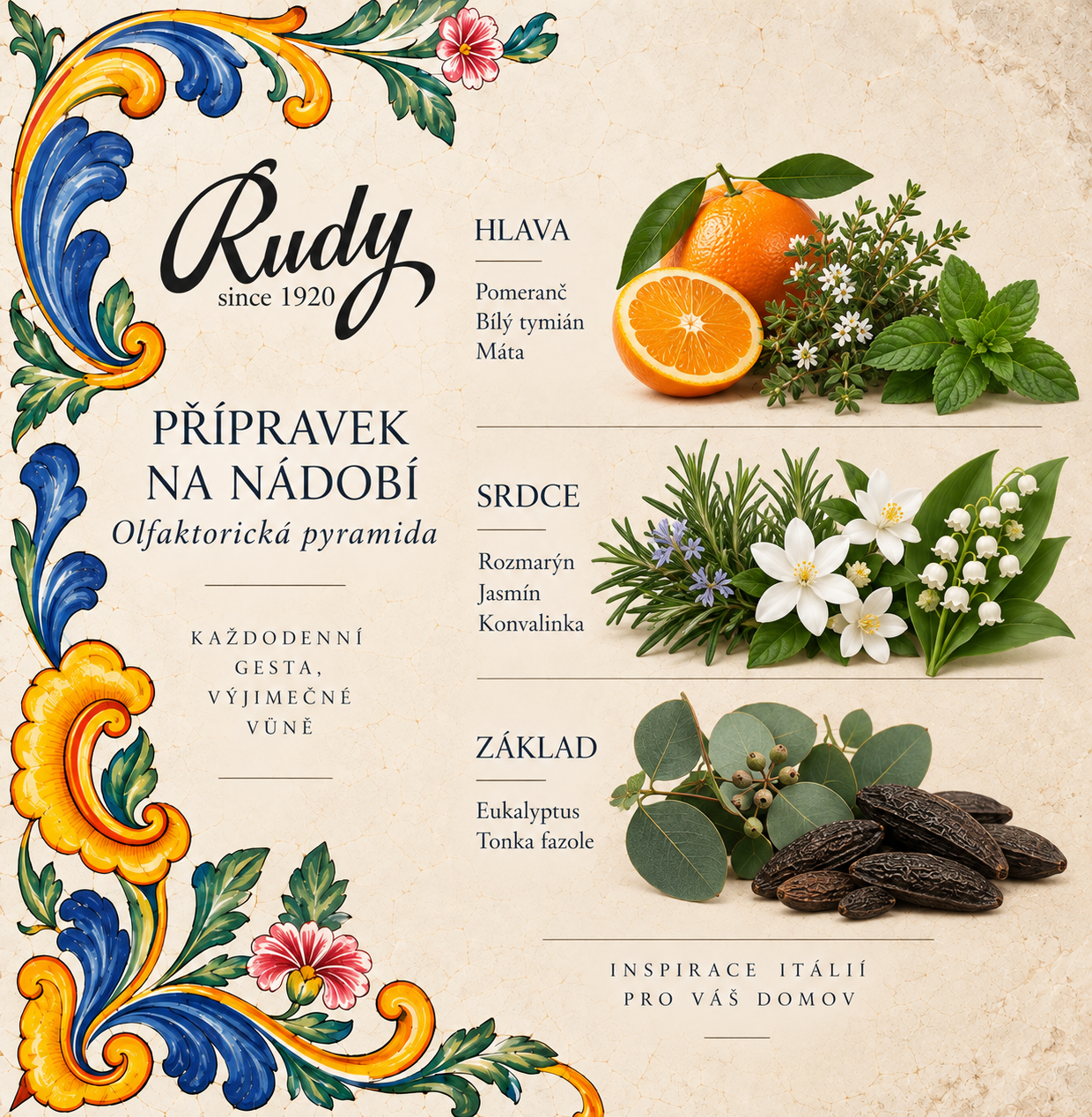 Rudy Profumi Přípravek na nádobí jemný k rukám, 750 mo